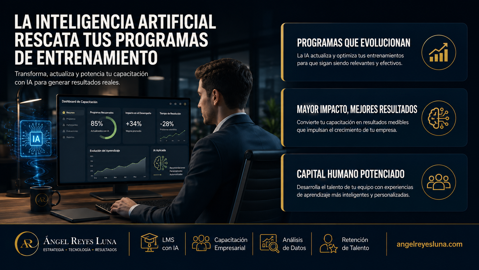 plataformas lms con ia
